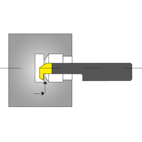 Rückwärtsdrehen