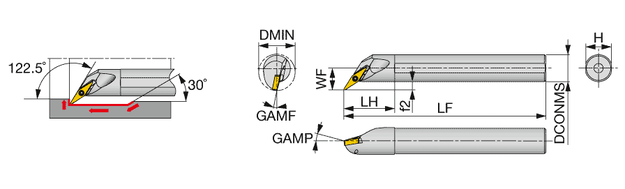 E12Q-SYQBL11-D170