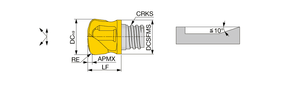 VFX100L00.6R20-02S06 AH725