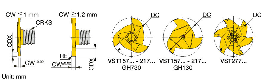 VST217W0.96R000-4S08 GH130