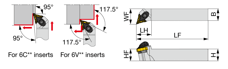 ATXOL3232P25-A