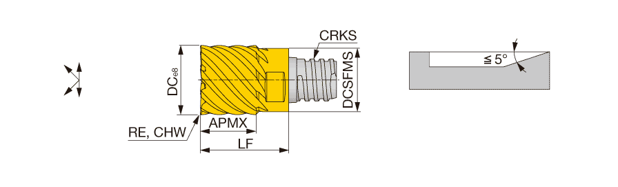 VED160L12.0R05-08S10 AH725