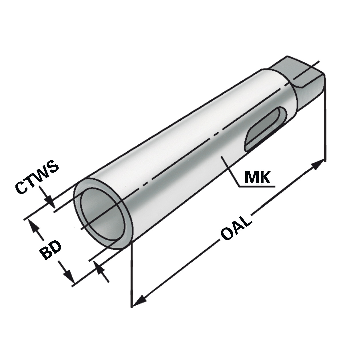 Reduzierhülsen MK 6 - MK 4 DIN 228-1B