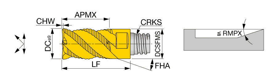 VED120L18.0C35R04S08 AH725